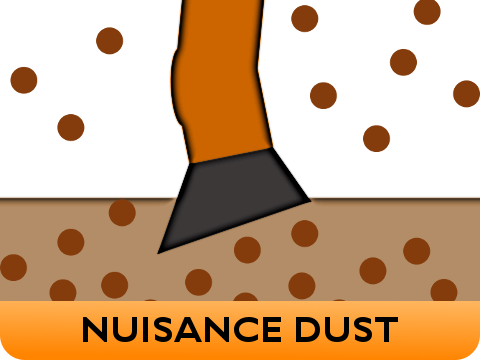 Nuisance Dust